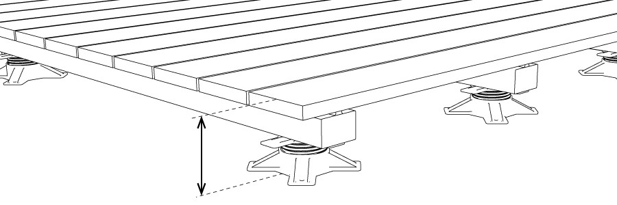 Aufbauhöhe einer Holzterrasse