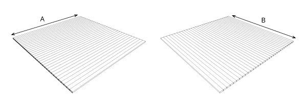 Verlegerichtung Terrassendielen